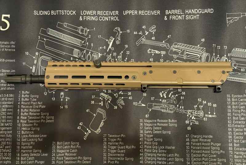 PSA Jakl 10.5 Upper in 5.56 